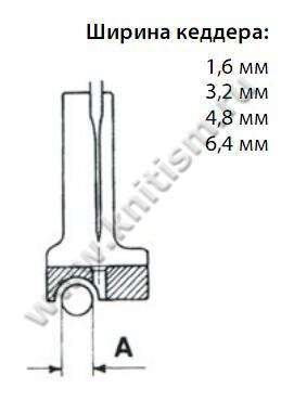Лапка для вшивания канта P69LH SEWPARTS